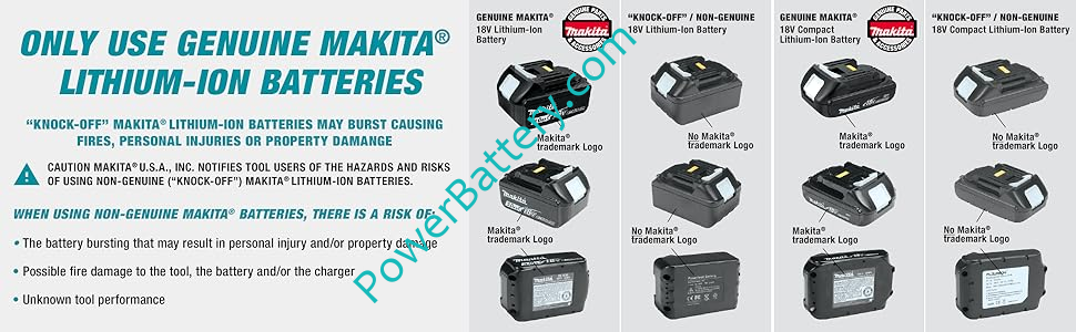 Brand New Makita BL1850B 18V LXT® Lithium-Ion 5.0Ah Battery Special Offer